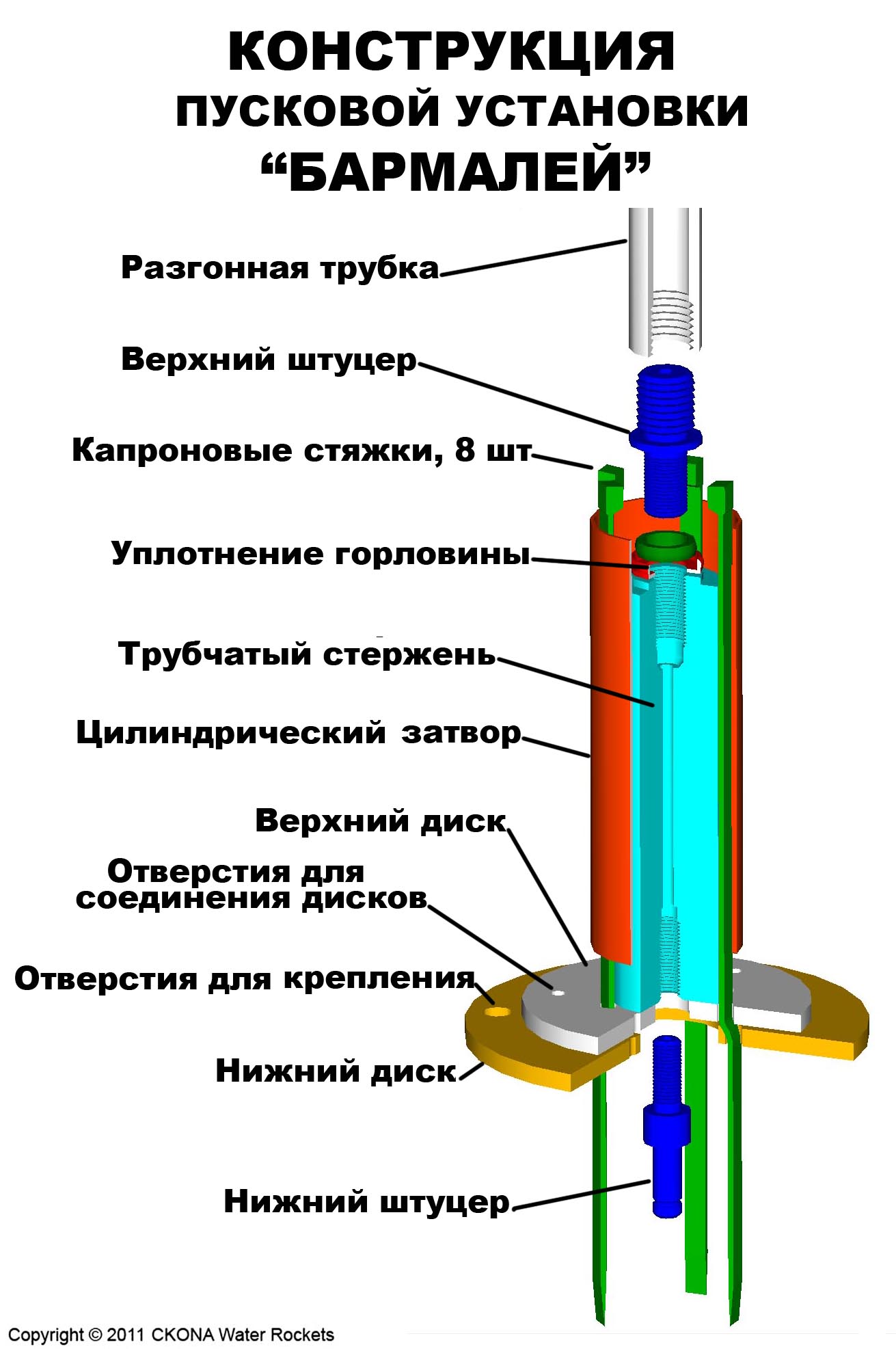 BarmaleyTotalDesign.jpg