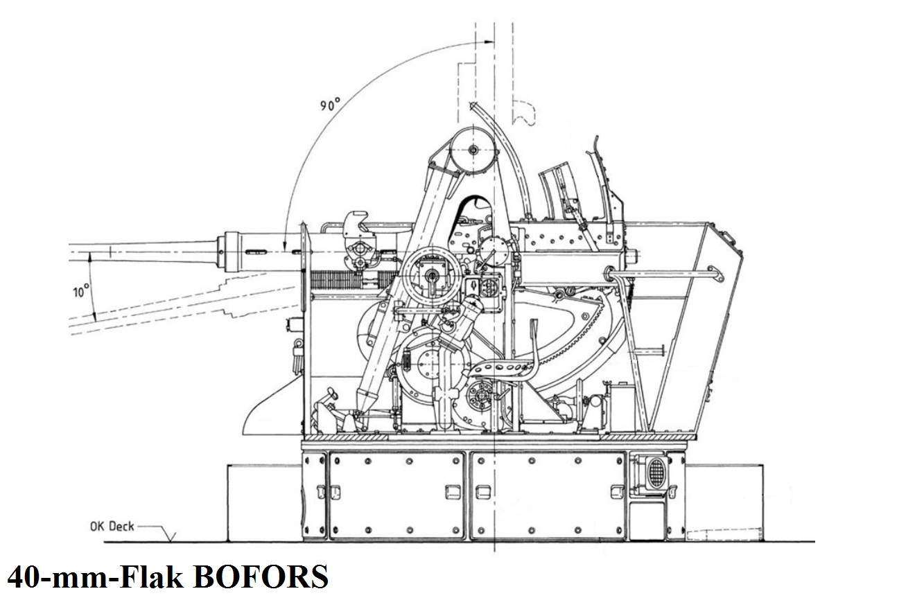 40-mm-Flak bofors.jpg