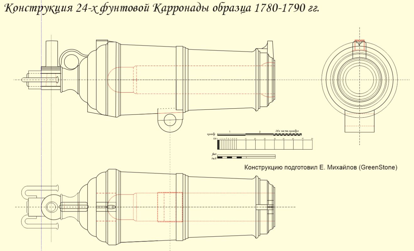 карронада обр 1780-1790-2.JPG