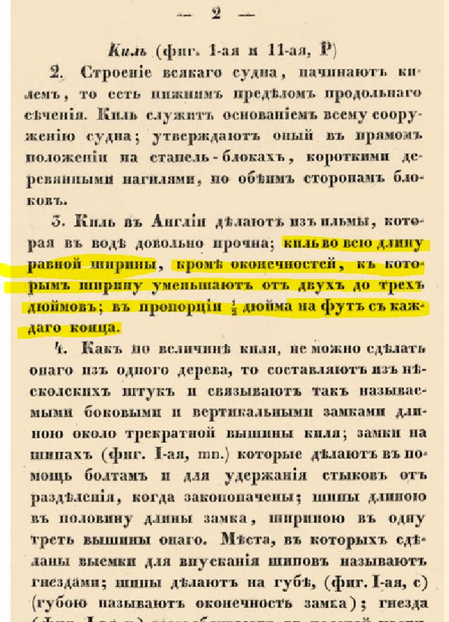 Финчам - Краткое изложение о практическом кораблестроении - 1841 (1).jpg