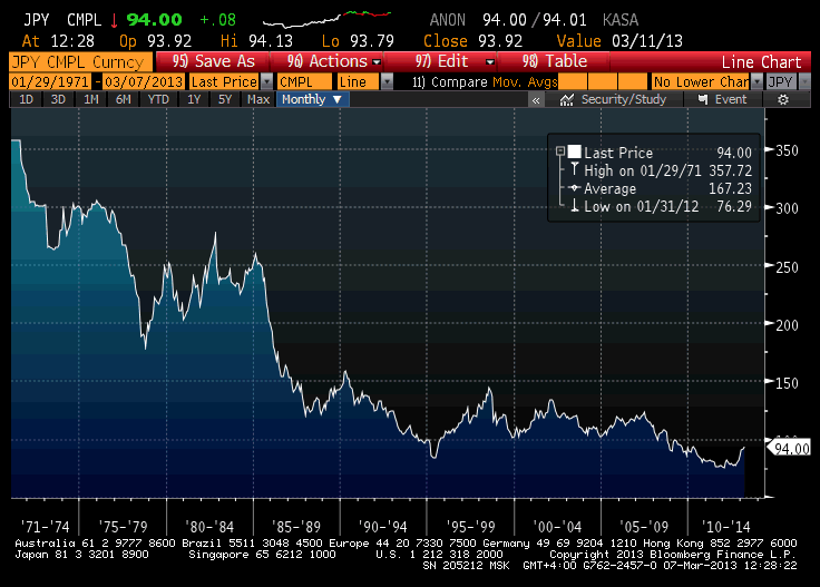 jpy.gif