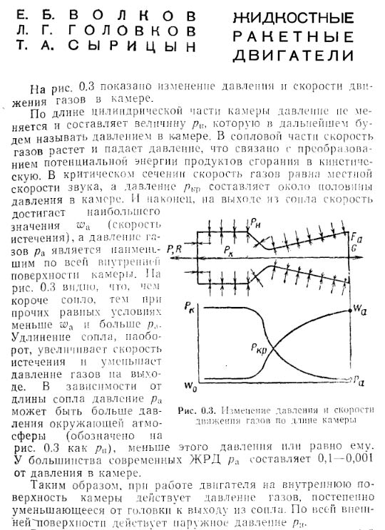 volkov.jpg