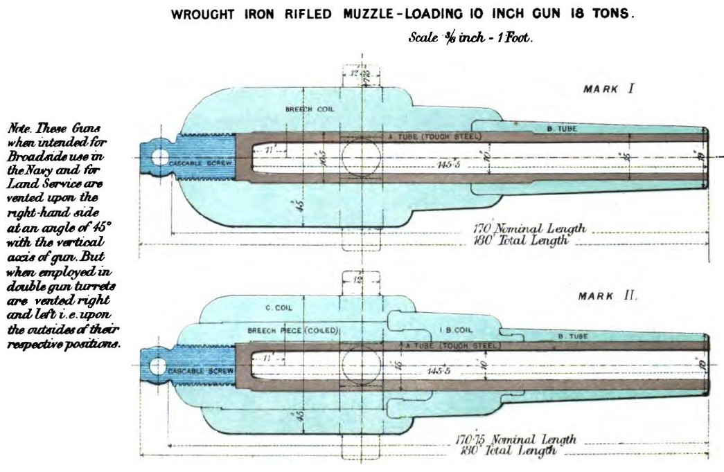 RML_10_inch_18_ton_gun_diagrams 3.jpeg
