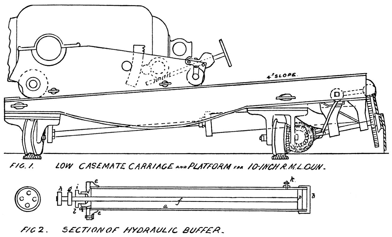 RML 10 inch gun on low casemate 1.jpg