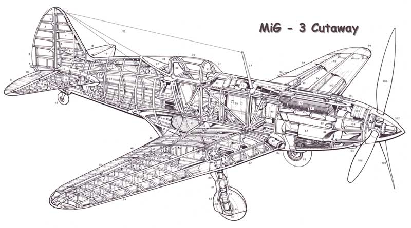 MiG-3-Cutaway.jpg