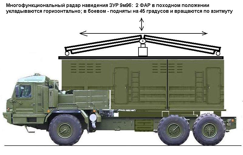 q91nn-рлс.JPG