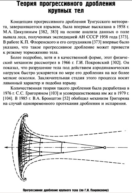 Теория прогрессивного дробления-Покровский (рис).jpg