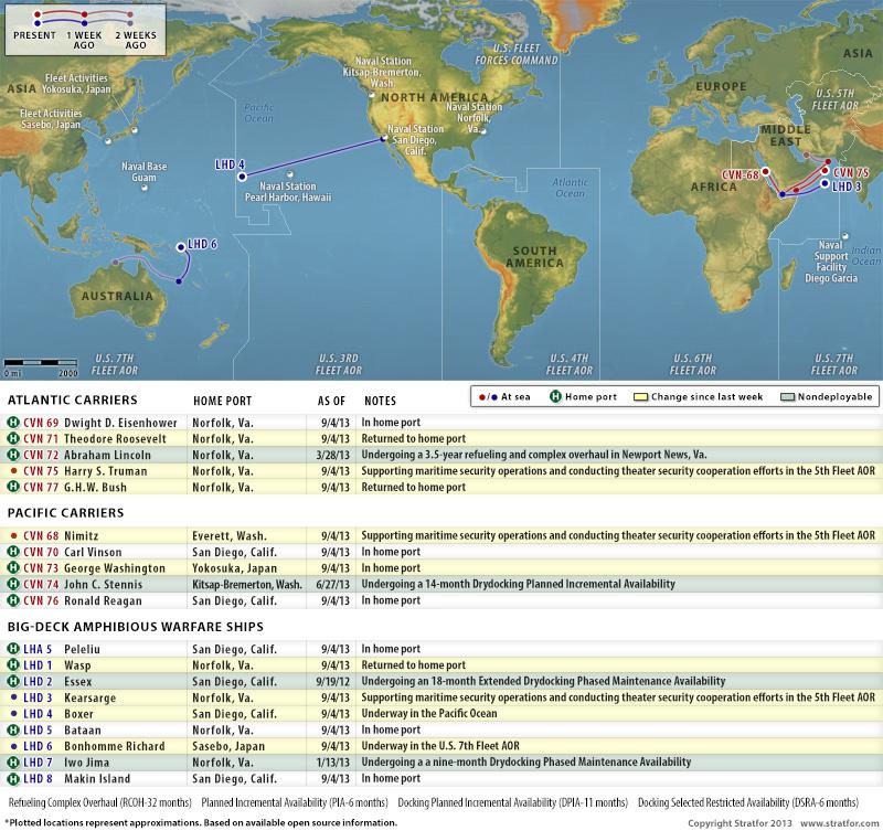 2013 (09) 05 US Navy Stratfor.jpg