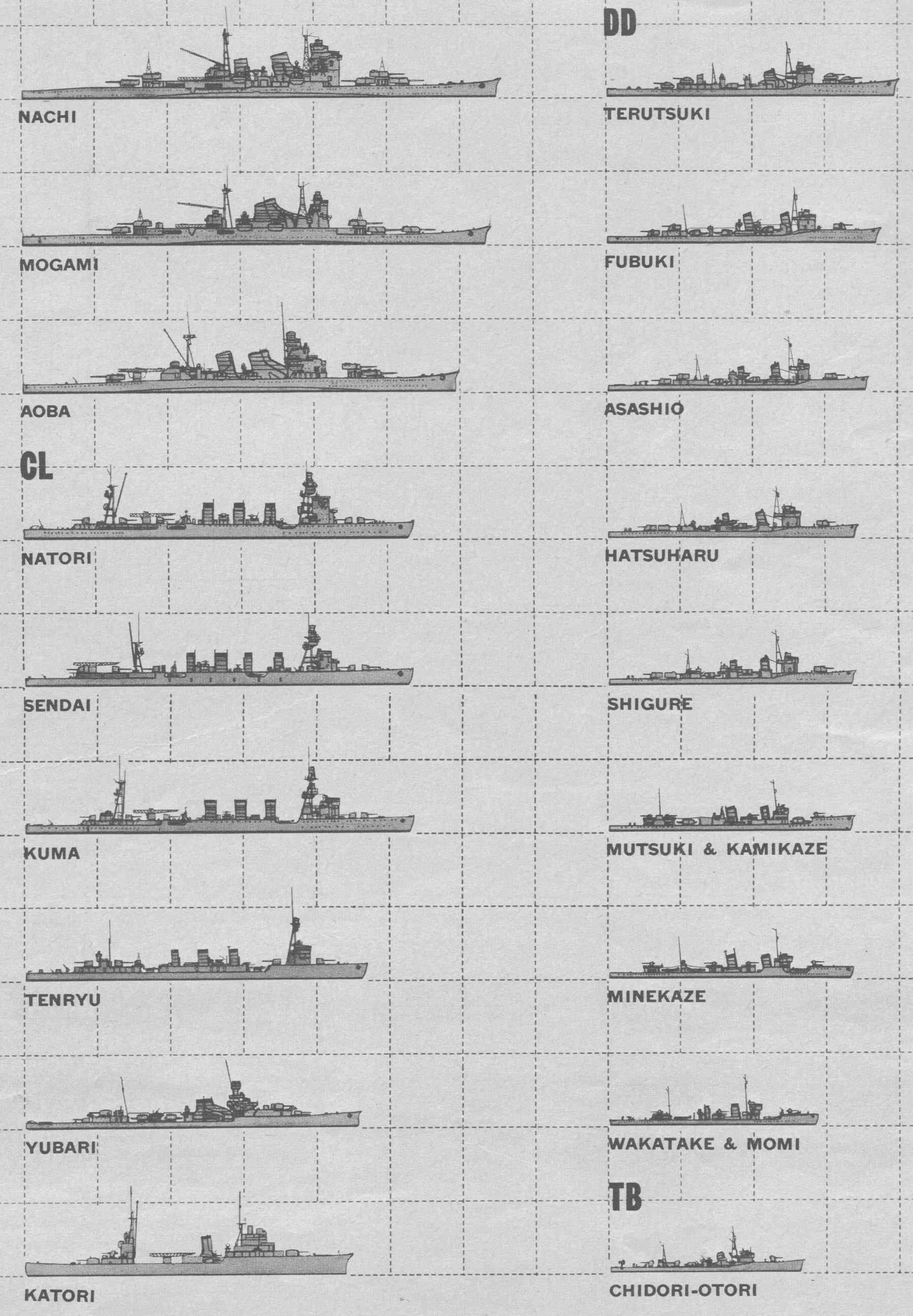 WW2 IJN ship silhouettes.jpg