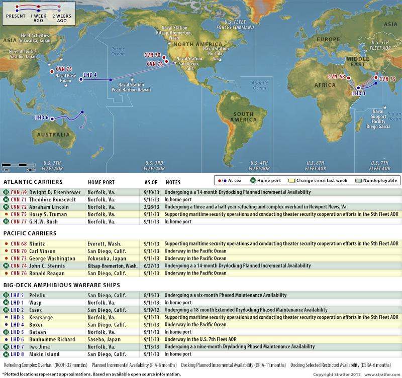 2013 (09) 12 US Navy Stratfor.jpg