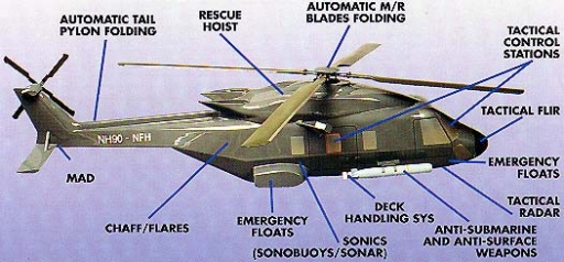 nh90_07_shema.jpg