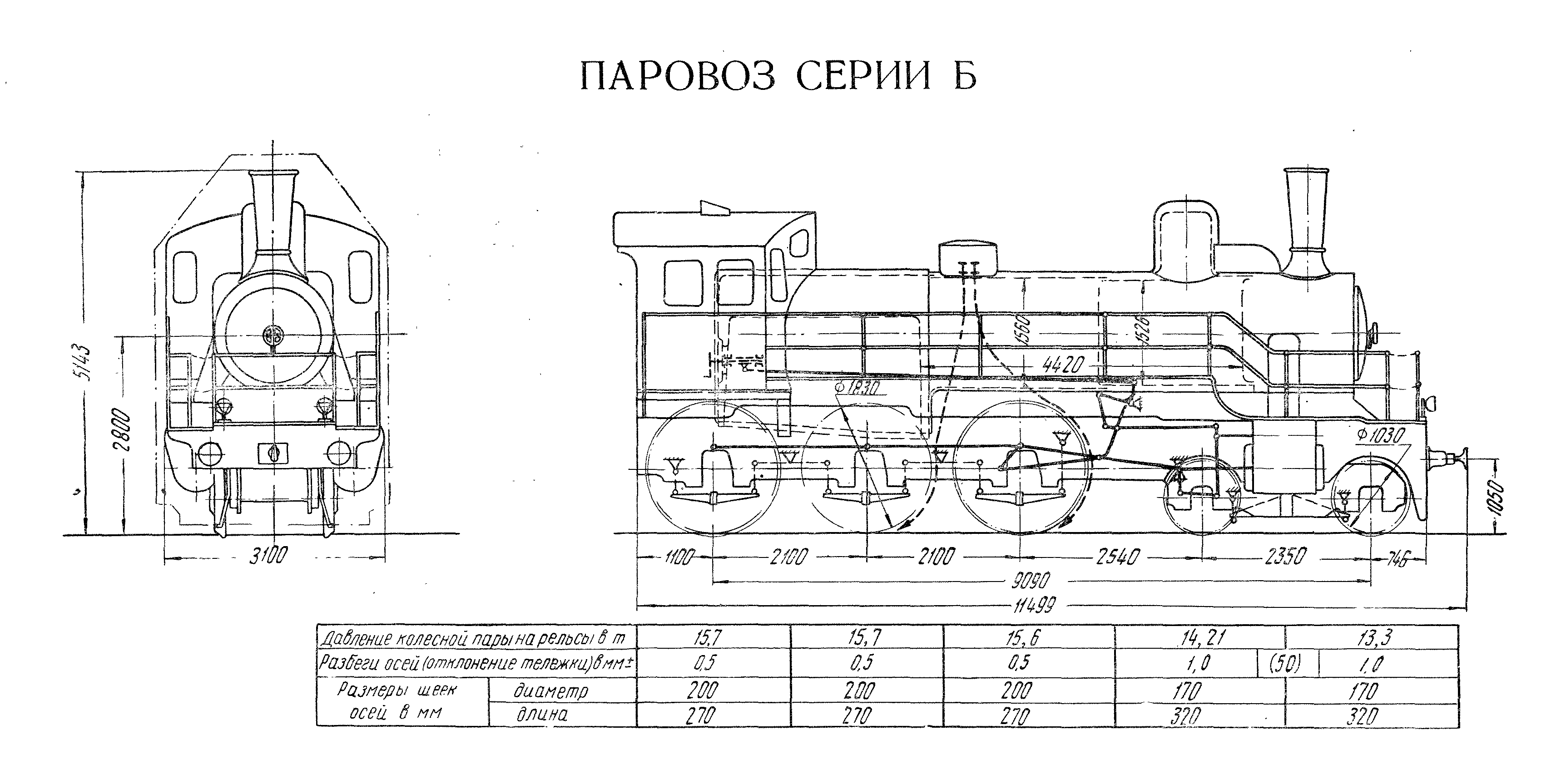Б 1908.png