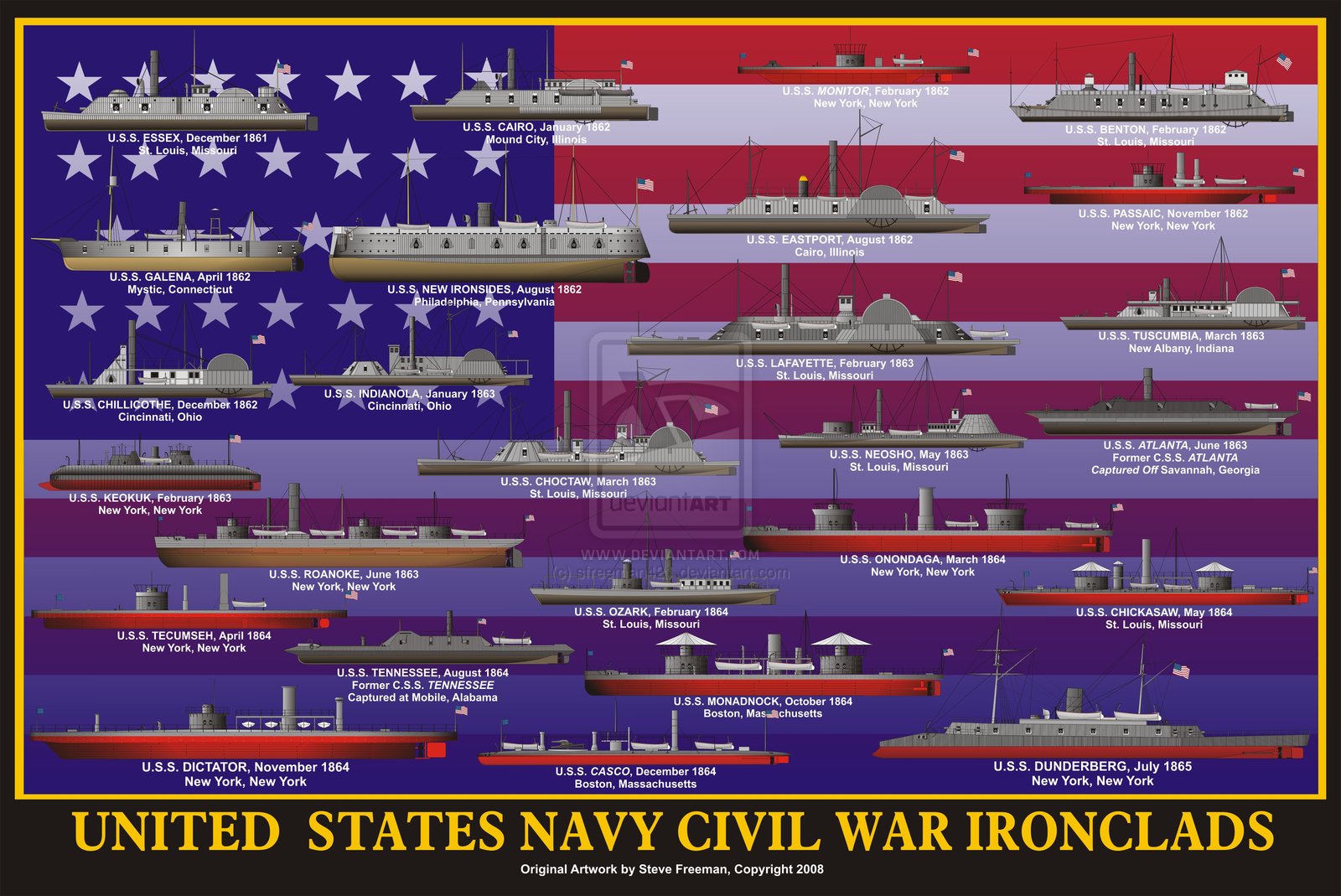 us_navy_civil_war_ironclads_by_sfreeman421-d3dfm6r.jpg