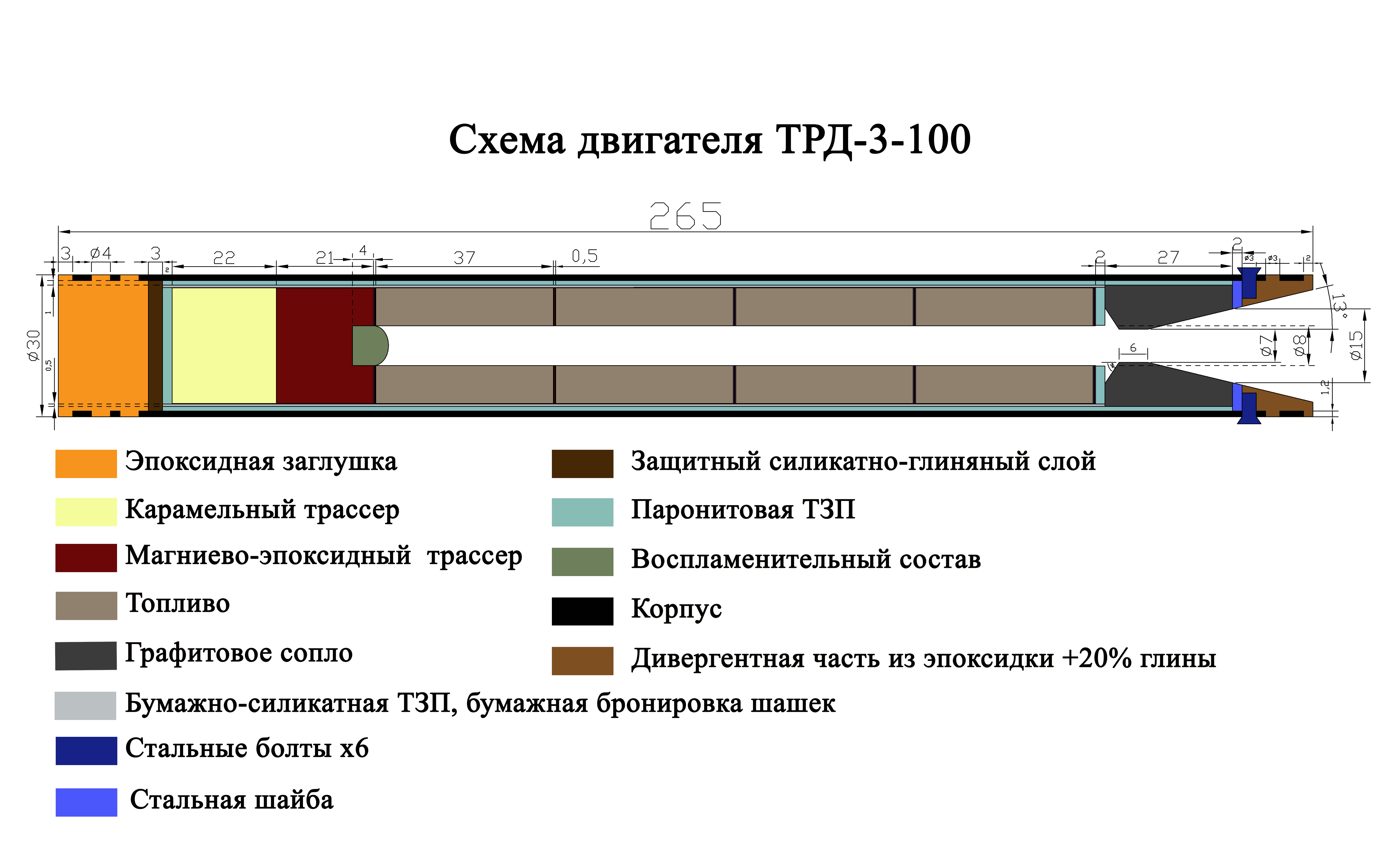 ТРД-3-100.jpg