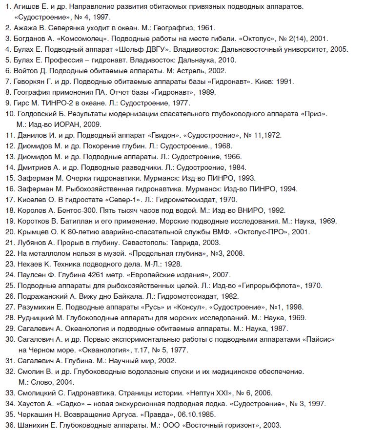 Список книг и материалов из Штурма гидрокосмоса.JPG