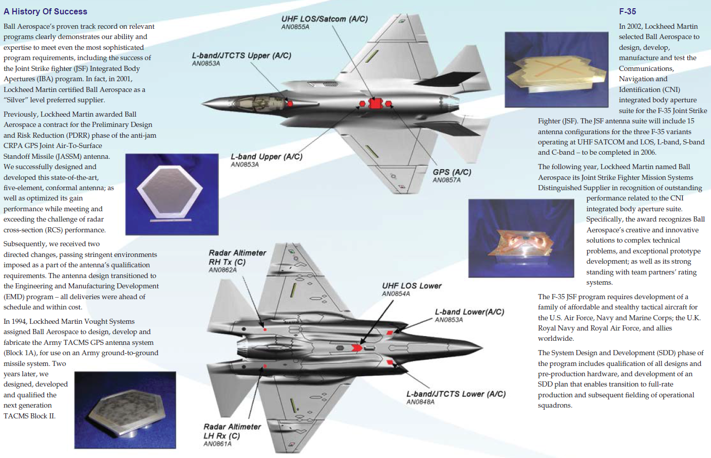 F-35 Apertures (Ball Aerospace).png