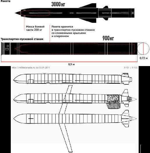 Оникс-Х101.jpg