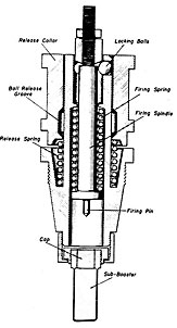 lmb-94Механический защитник взрывного устройства. (Geheimhaltereinrichtung (GE).jpg